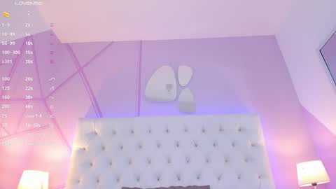 Snapshot of lunaa_hart chatting on 2, 12, 2025 lunaa_hart online show from 2, 12, 2025