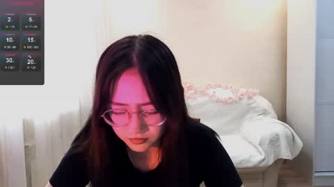 Snapshot of lupefaulker chatting on 18, 6, 2026 Roxie online show from 18, 6, 2026