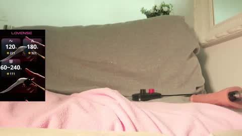 lusciouslipsxx online show from 21, 12, 2025