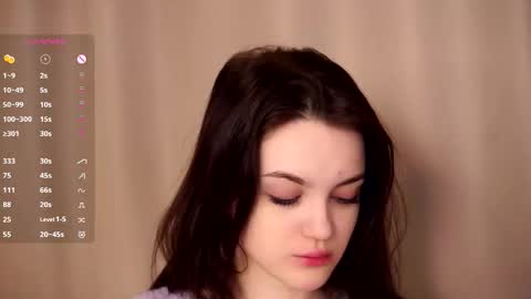 Lola online show from 21, 12, 2025