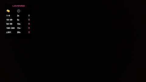 Meli online show from 14, 10, 2025