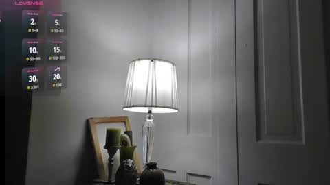 Snapshot of m54whrdn2 chatting on 1, 5, 2026 m54whrdn online show from 1, 5, 2026