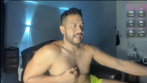 Javier papichulo master how do you want online show from 2, 2, 2026