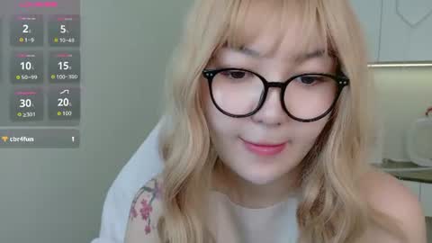Snapshot of mad_dy chatting on 22, 6, 2026 Mad D online show from 22, 6, 2026