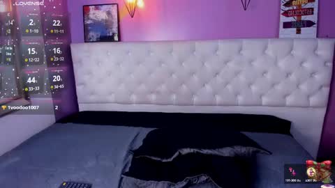 Snapshot of madamedamn chatting on 3, 1, 2025 Madamedamn online show from 3, 1, 2025