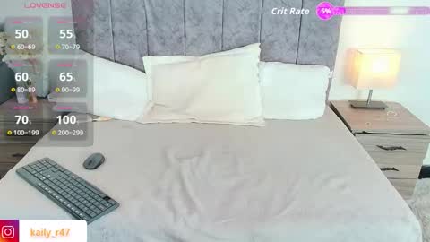 Snapshot of maeve_wilde chatting on 19, 3, 2026 maeve_wilde online show from 19, 3, 2026