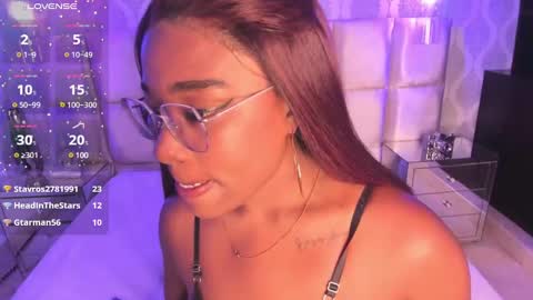 Snapshot of malaaiikaa chatting on 18, 12, 2024 malaaiikaa online show from 18, 12, 2024