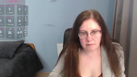 Snapshot of mandarinka28 chatting on 20, 4, 2026 mandarinka28 online show from 20, 4, 2026