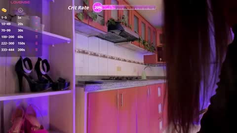 MARA  online show from 12, 2, 2026