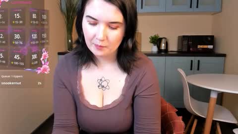 Snapshot of margaret_wayne chatting on 4, 2, 2026 Hi my name Molly online show from 4, 2, 2026