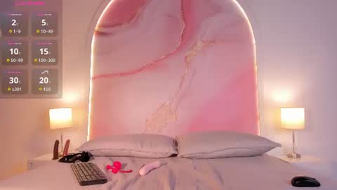 Snapshot of maria_gil chatting on 20, 6, 2026 Maria online show from 20, 6, 2026