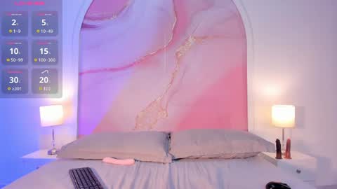 Snapshot of maria_gil chatting on 27, 6, 2026 Maria online show from 27, 6, 2026