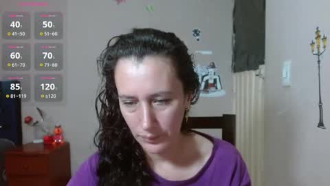 Snapshot of mariam_wish1 chatting on 14, 5, 2026 mariam_wish1 online show from 14, 5, 2026