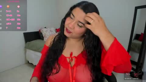 Snapshot of mariamcastillo chatting on 8, 5, 2026 Mariam Castiblanco online show from 8, 5, 2026