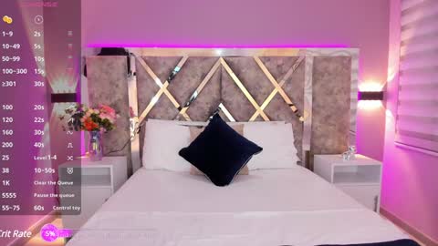 Snapshot of martinagarcia__ chatting on 14, 1, 2025 Martina Garcia online show from 14, 1, 2025