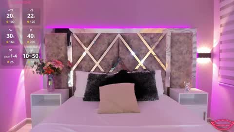 Snapshot of martinagarcia__ chatting on 7, 3, 2025 Martina Garcia online show from 7, 3, 2025