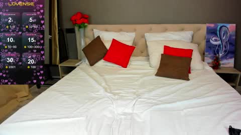 mary__bailey online show from 26, 1, 2025