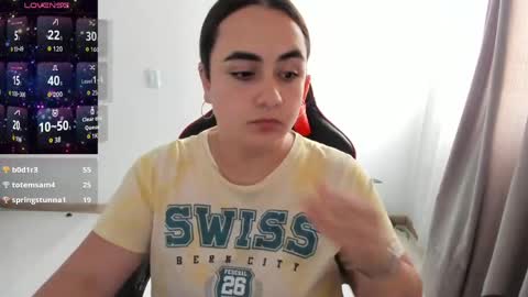 Snapshot of maryluna95 chatting on 13, 5, 2026 Dulce Maria online show from 13, 5, 2026