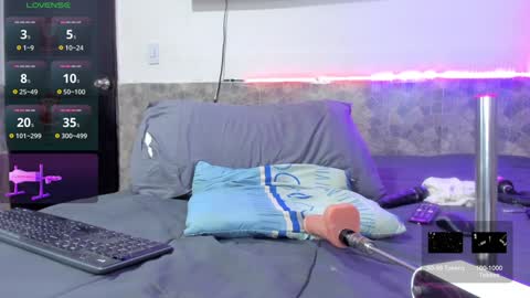 Matt Coom Independent model online show from 30, 1, 2025