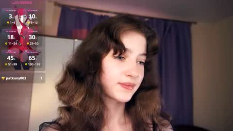 Snapshot of mayellers chatting on 12, 9, 2025 Keeley online show from 12, 9, 2025