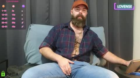 Snapshot of meaty_roll chatting on 7, 1, 2026 Meaty Roll online show from 7, 1, 2026