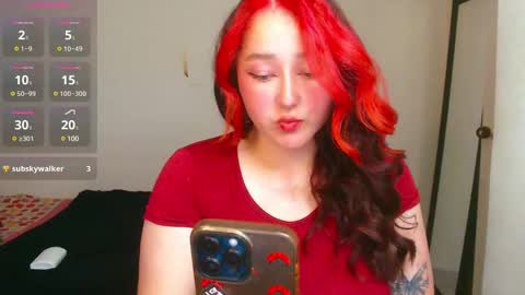 Snapshot of megan_bdsm chatting on 7, 1, 2025 Megan Bdsm online show from 7, 1, 2025