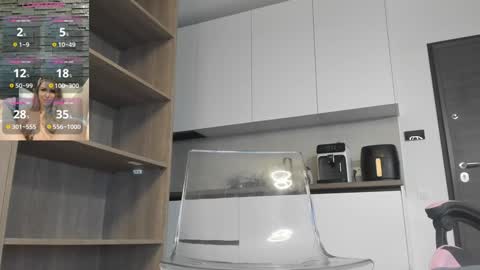 Megan online show from 20, 1, 2025