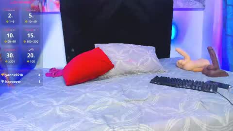 Snapshot of megandavidson chatting on 18, 6, 2026 Kim online show from 18, 6, 2026