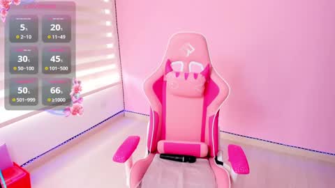 Snapshot of megankitty666 chatting on 4, 3, 2025 Megan online show from 4, 3, 2025
