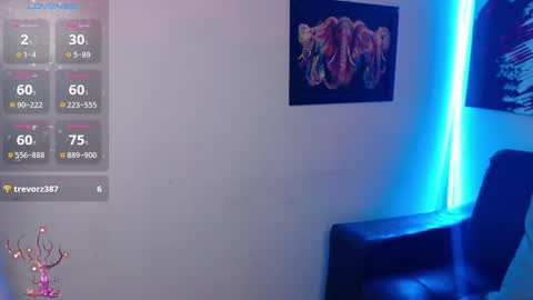 Snapshot of mel_raise chatting on 31, 1, 2025 mel raise online show from 31, 1, 2025