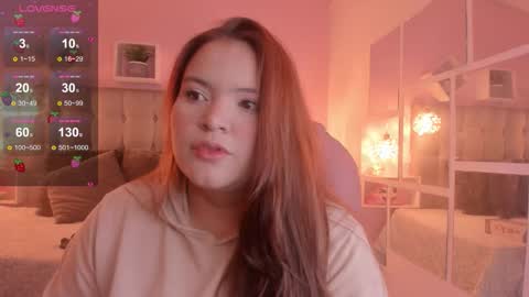 Snapshot of melanie_hh chatting on 5, 10, 2025 Melanie online show from 5, 10, 2025