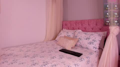 Snapshot of melanie_milleer chatting on 19, 1, 2025 Melanie Miller online show from 19, 1, 2025