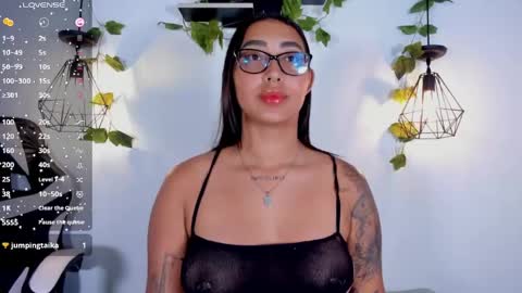 Snapshot of melanieecox chatting on 3, 5, 2026 Melanie online show from 3, 5, 2026