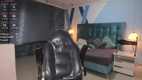 Snapshot of melanierioss_ chatting on 15, 1, 2025 online show from 15, 1, 2025