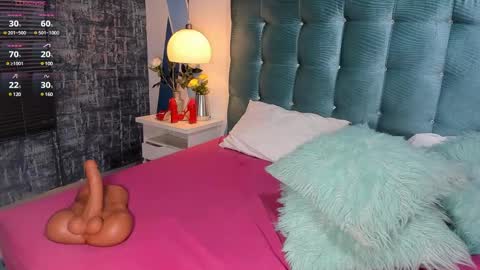 Snapshot of melanierioss_ chatting on 20, 1, 2025 online show from 20, 1, 2025