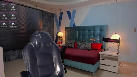 Snapshot of melanierioss_ chatting on 26, 1, 2025 online show from 26, 1, 2025
