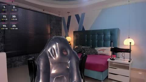 Snapshot of melanierioss_ chatting on 3, 2, 2025 online show from 3, 2, 2025