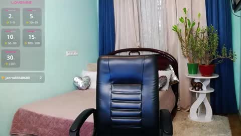 Snapshot of melinasmit chatting on 12, 2, 2025 Melina online show from 12, 2, 2025