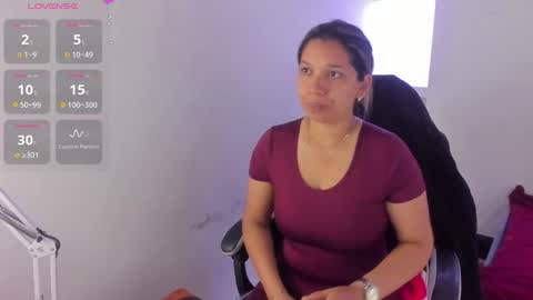 Melisa online show from 15, 3, 2026