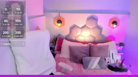 Snapshot of melissa_koster chatting on 25, 2, 2025 Melissa 3 online show from 25, 2, 2025