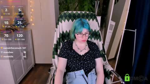 Snapshot of melissa_wells chatting on 6, 1, 2025 Melissa online show from 6, 1, 2025