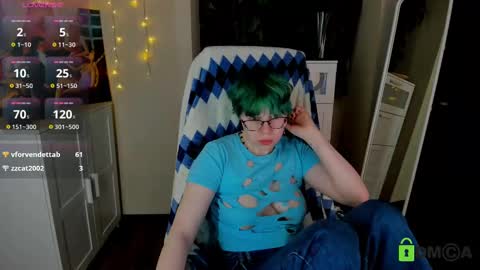 Snapshot of melissa_wells chatting on 28, 2, 2025 Melissa online show from 28, 2, 2025