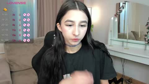 Snapshot of melissasparrow chatting on 2, 6, 2026 Mellisa online show from 2, 6, 2026