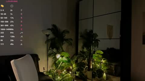 Snapshot of melodykey_x chatting on 25, 5, 2026 melody online show from 25, 5, 2026