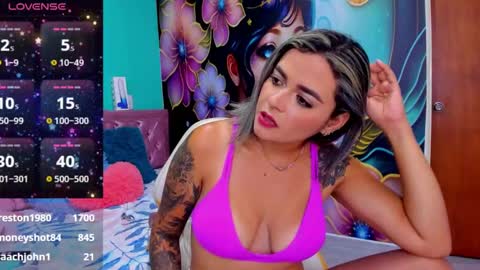 Snapshot of mia_bigtits_17 chatting on 12, 1, 2025 Mia online show from 12, 1, 2025