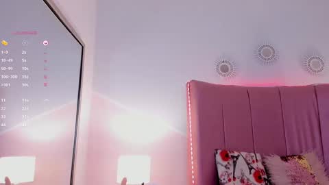 Snapshot of mia_greco_ chatting on 28, 1, 2025 mia_greco_ online show from 28, 1, 2025