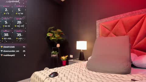 MIA  online show from 1, 3, 2025