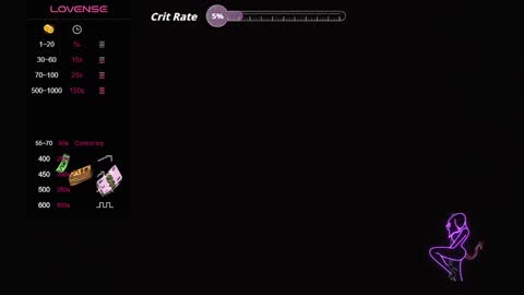 SOPHIA online show from 7, 2, 2026