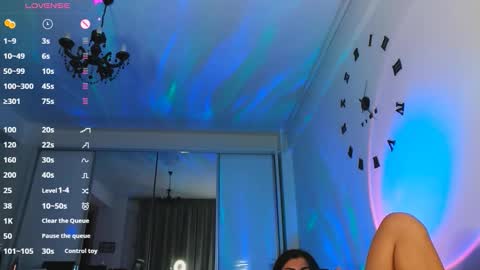 Snapshot of michelleswanx chatting on 2, 10, 2025 Michelle online show from 2, 10, 2025