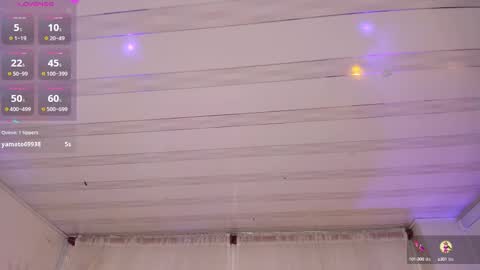 Snapshot of miel_gomez chatting on 15, 2, 2025 miel_gomez online show from 15, 2, 2025